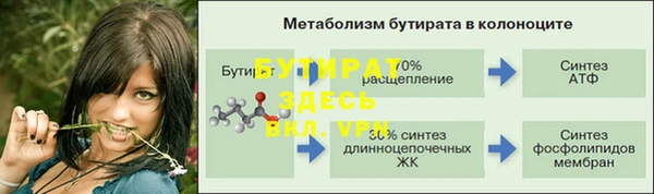 прущая мука Пестово